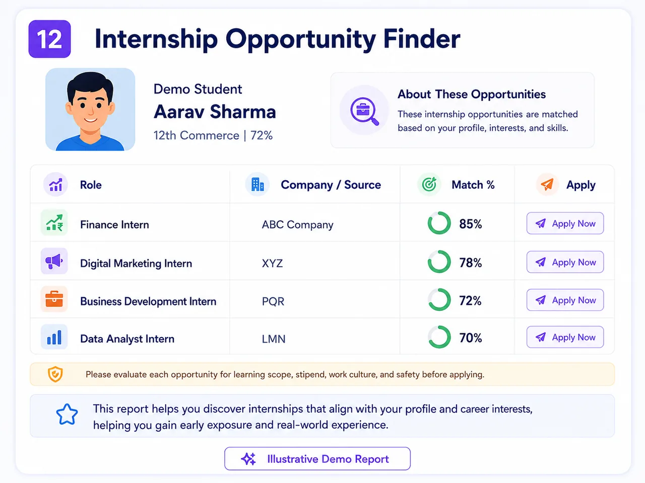 Illustrative Internship Opportunity Finder